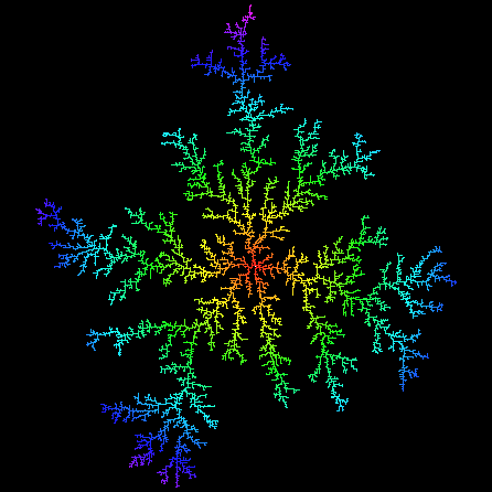 A rainbow snowflake-like fractal grown by diffusion limited aggregation